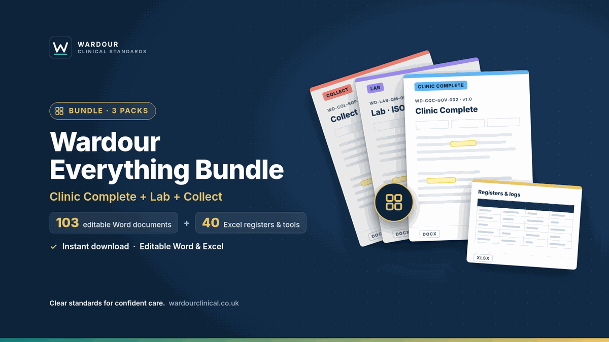 Wardour Everything Bundle cover: Clinic Complete, Lab and Collect, 103 editable Word documents and 40 Excel registers and tools
